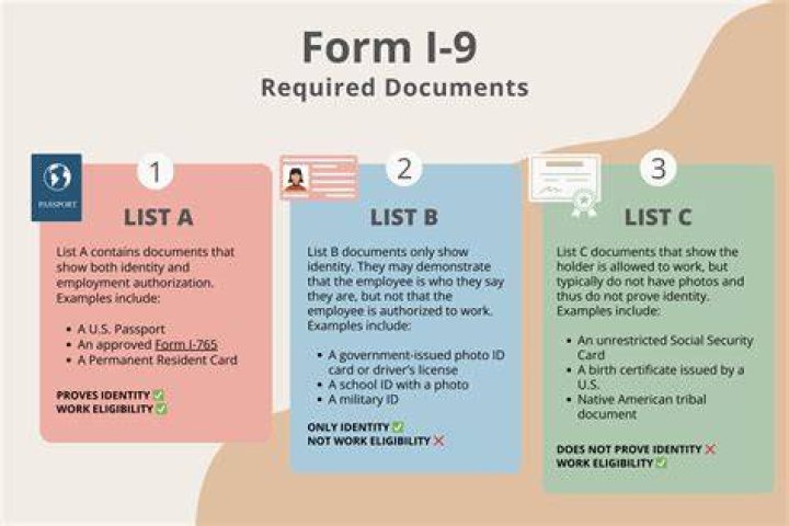 RedshiftDataAPIService — Boto3 Docs 1.16.9 documentation