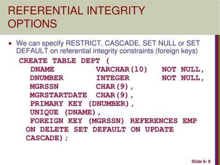 Referential Integrity Options