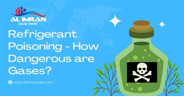 Refrigerant poisoning