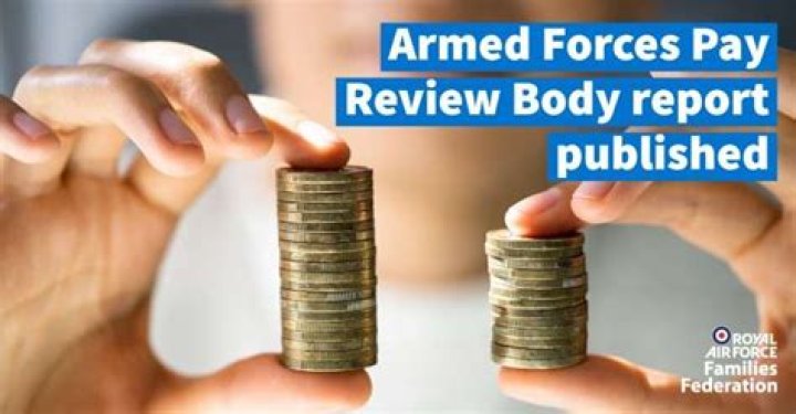 Remit letter to the Armed Forces Pay Review Body: 2023 to 2024
