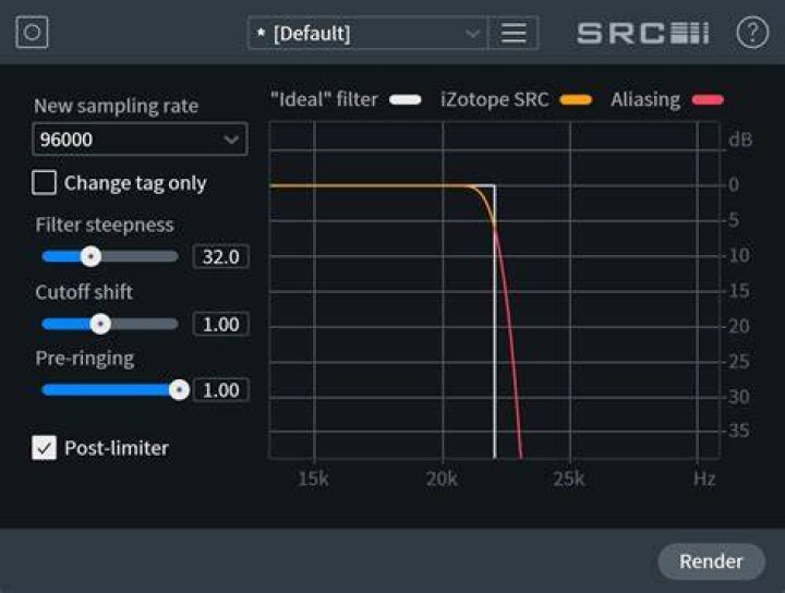 Resample - RX 9 Help