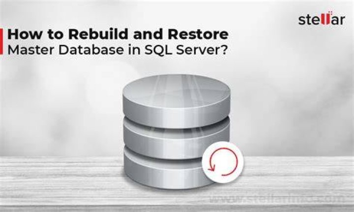 Restoring the Microsoft SQL Database Server MASTER Database