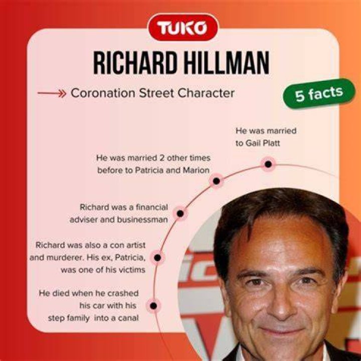 Richard Hillman's Demise And Its Profound Cause
