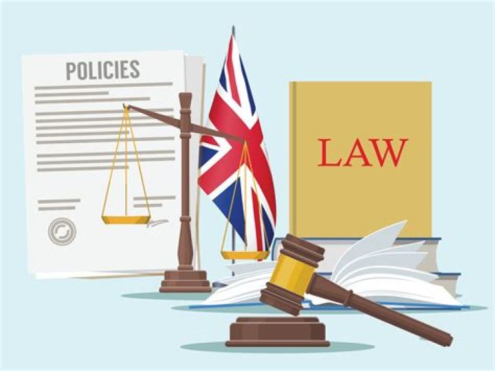 RIGHT TO DIE--LAW AND LEGISLATION---safeguards used in the Netherlands