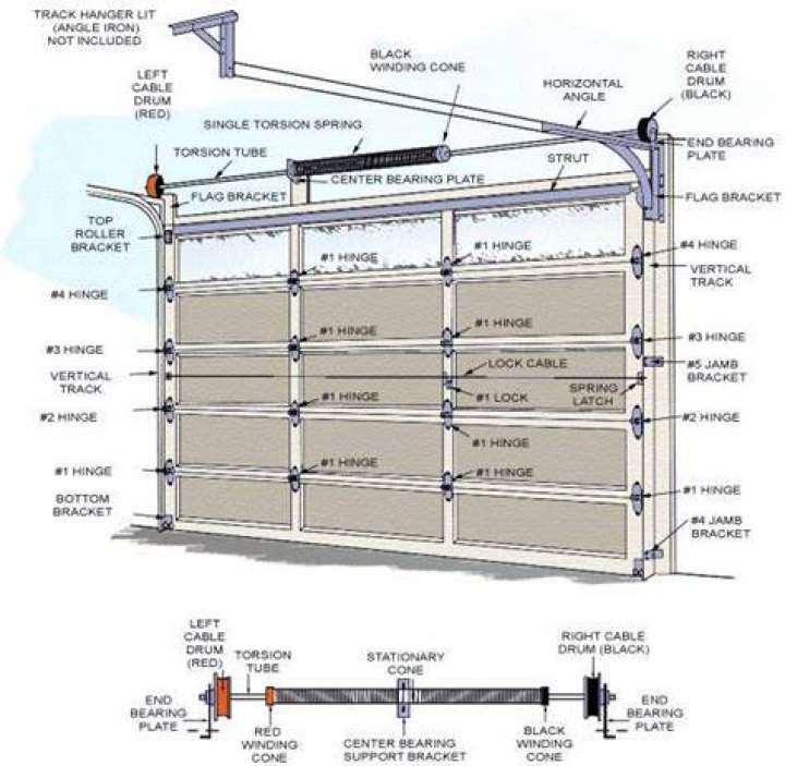 Roll Up Garage Doors-Chittenango, NY