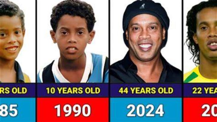 Ronaldinho Age And Its Profound Impact