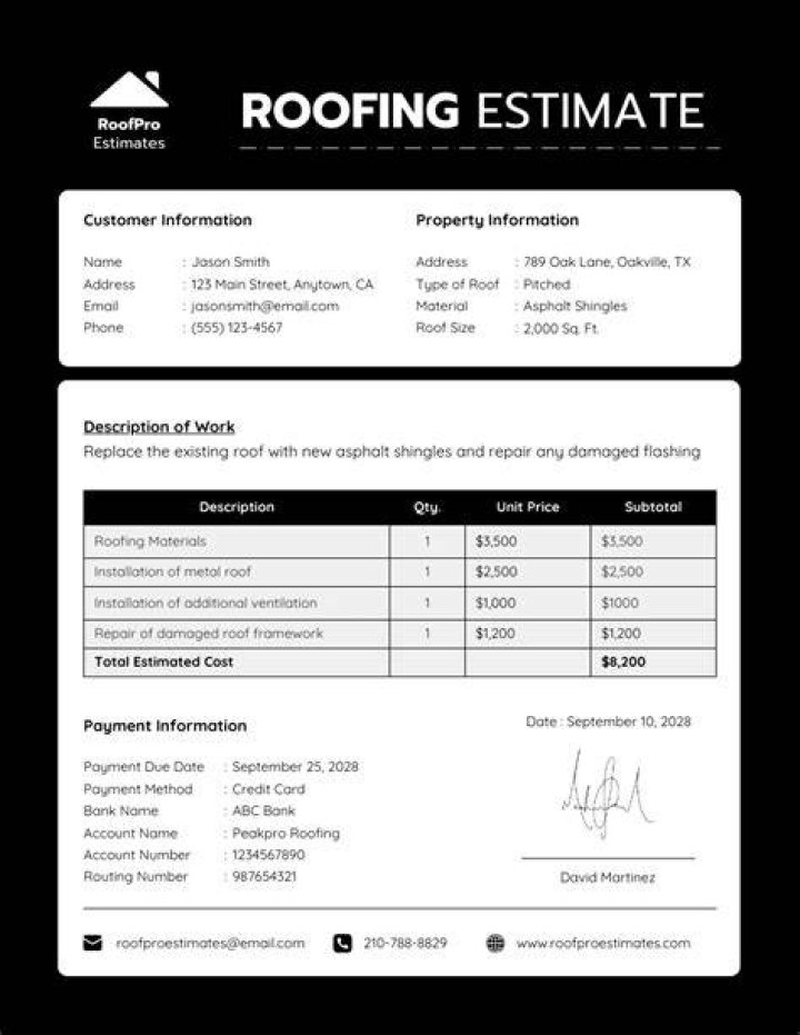 roof estimates-Redmond, WA