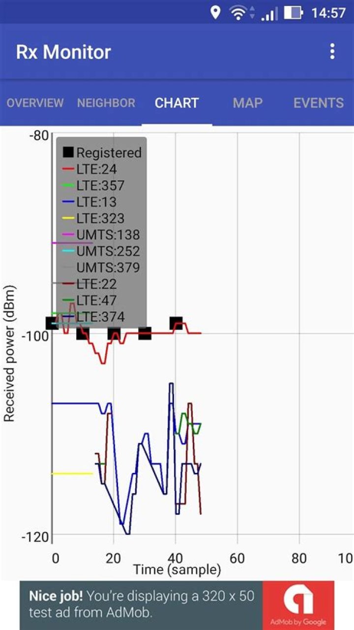 RX Monitor - RX 9 Help