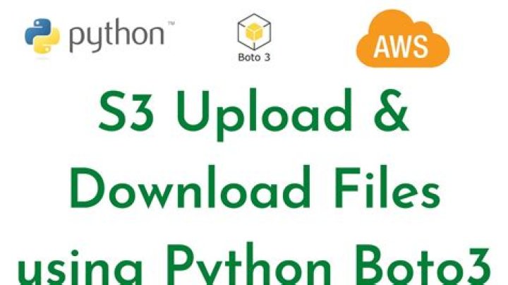 S3 — Boto3 Docs 1.16.56 documentation