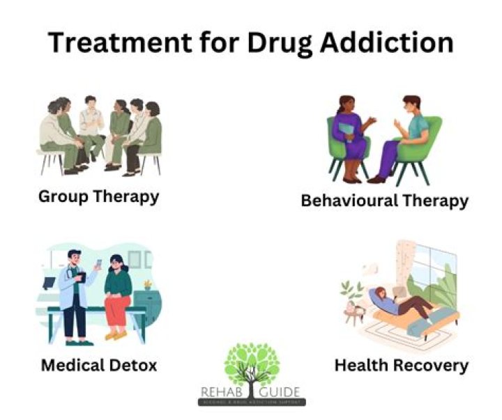 Saint Ann Outpatient Addiction Treatment - Outpatient Rehab - Drug Abuse Treatment