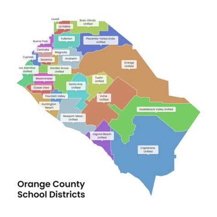 School Districts