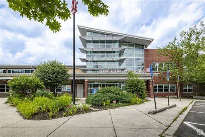 School Overviews / Glebe Elementary School