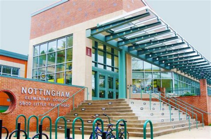 School Overviews / Nottingham Elementary School
