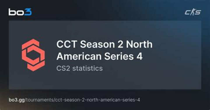 Season Statistics - All Games