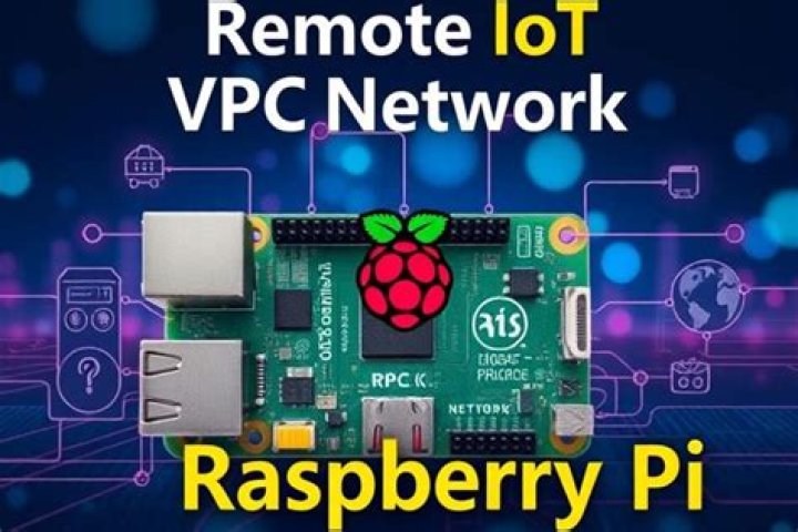 Securely Connect RemoteIoT VPC Raspberry Pi Free: Your Guide to Private IoT Networks