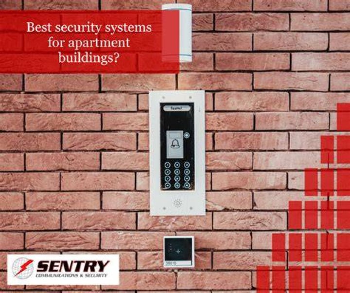 Security Systems For Apartment Renters Leander Texas
