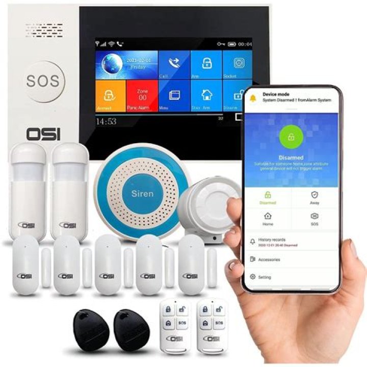 Security Systems For Apartment Renters Lomita California