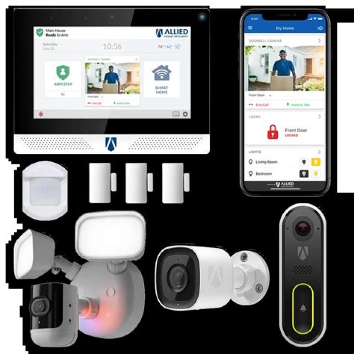 Security Systems Homekit Stafford Springs Connecticut