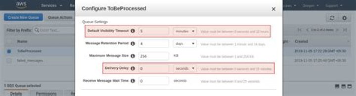 send_message - Boto3 1.34.87 documentation