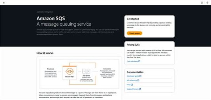 Sending and Receiving Messages in Amazon SQS — Boto 3 Docs 1.10.50 documentation