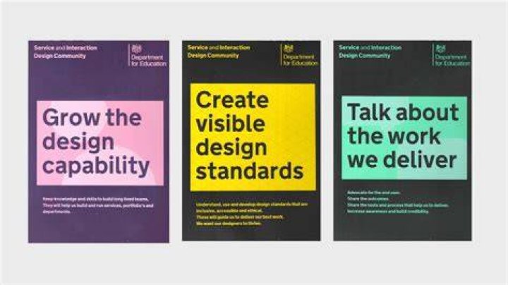 Setting our design community objectives