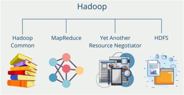 Setting up a H2O Hadoop cluster on a Mac — H2O 2.1.0.1223 documentation