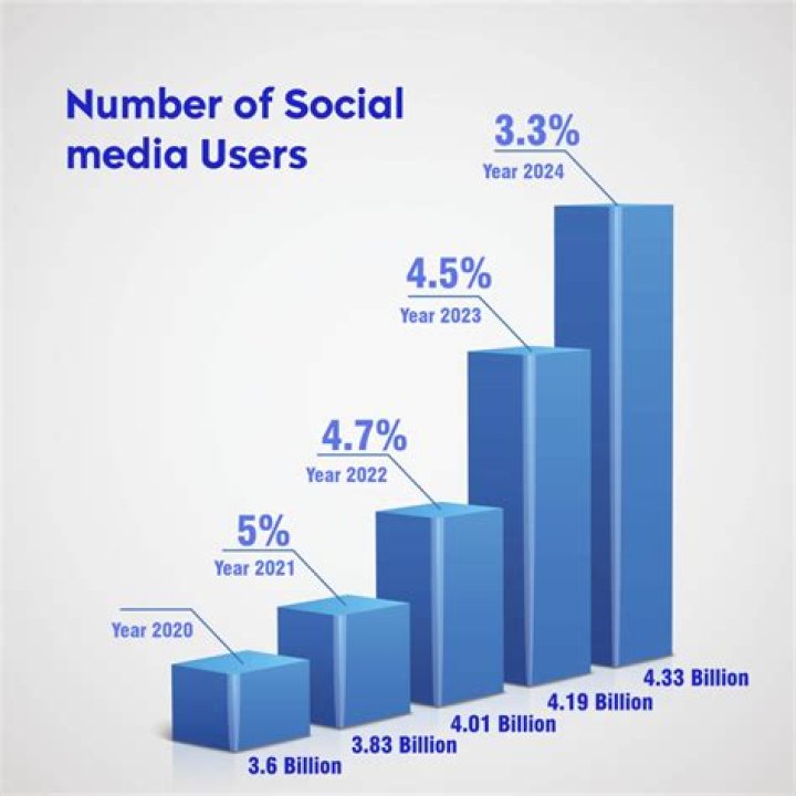 Sondra Blust Erome Nuevo: What to Know About This Social Media Personality