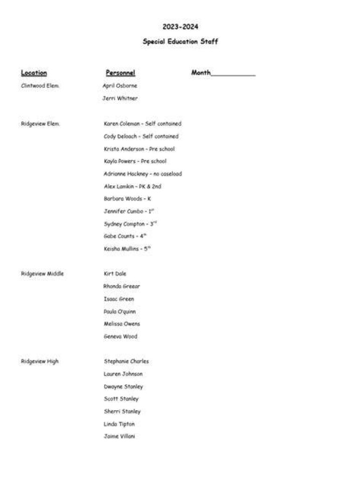 Special Education / Staff List