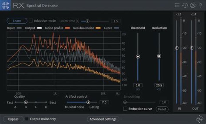 Spectral De-noise - RX 8 Help