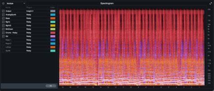 Spectrogram - Insight 2 Help