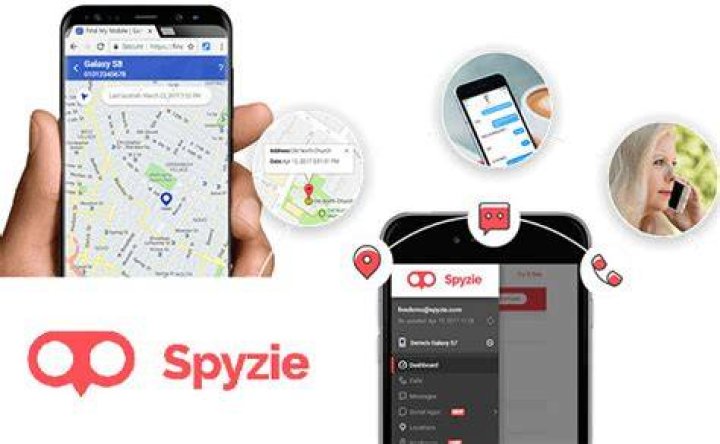 Spyzie Spy Application