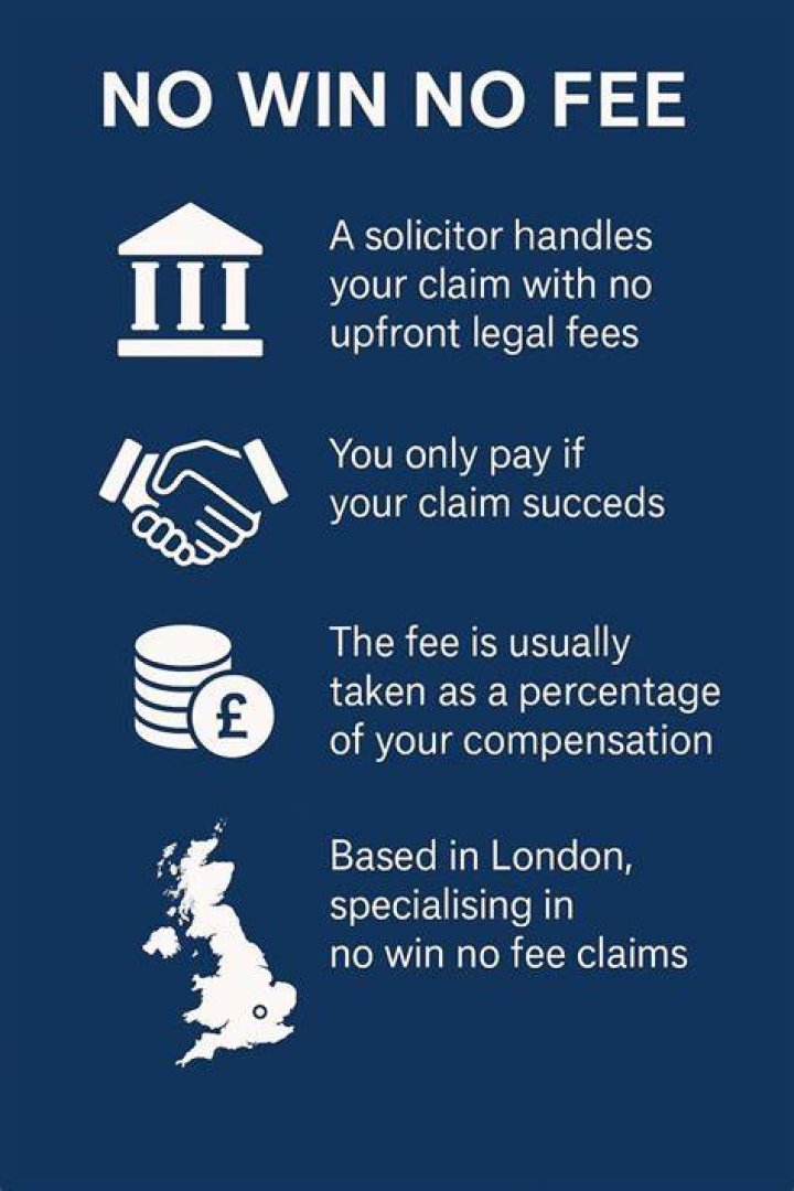 st albans No Win No Fee Housing Solicitors
