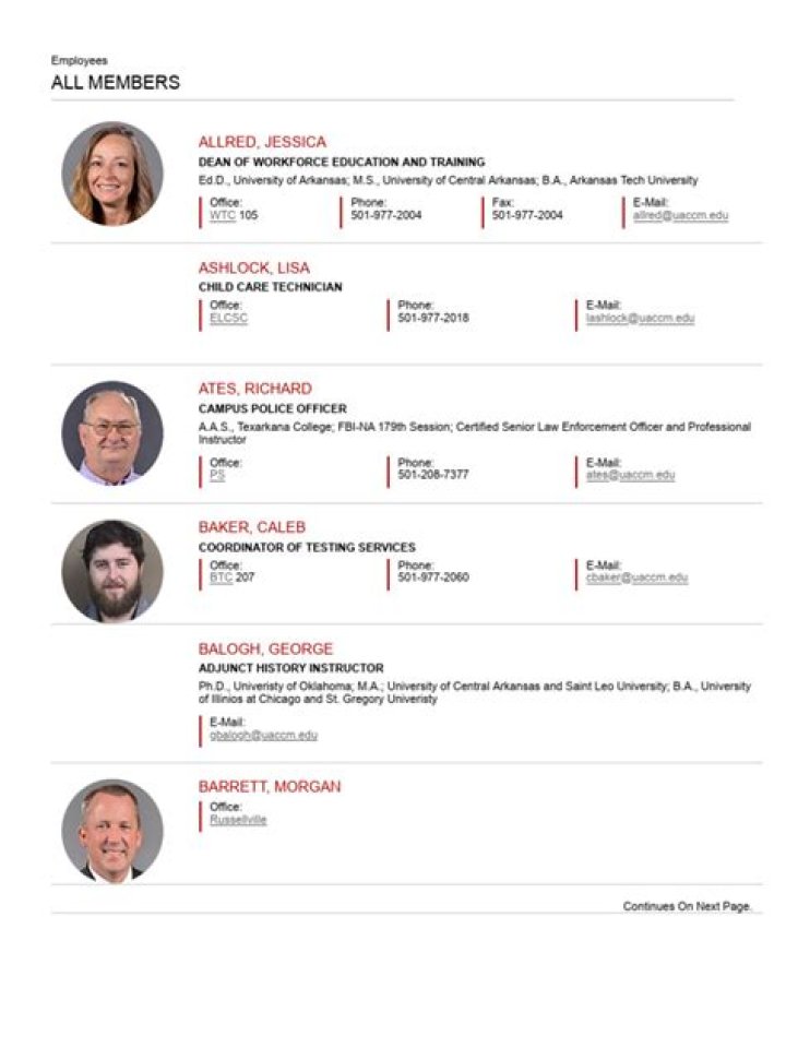 Staff Directory / Overview