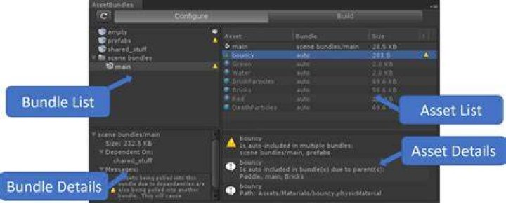 start_asset_bundle_export_job - Boto3 1.34.87 documentation