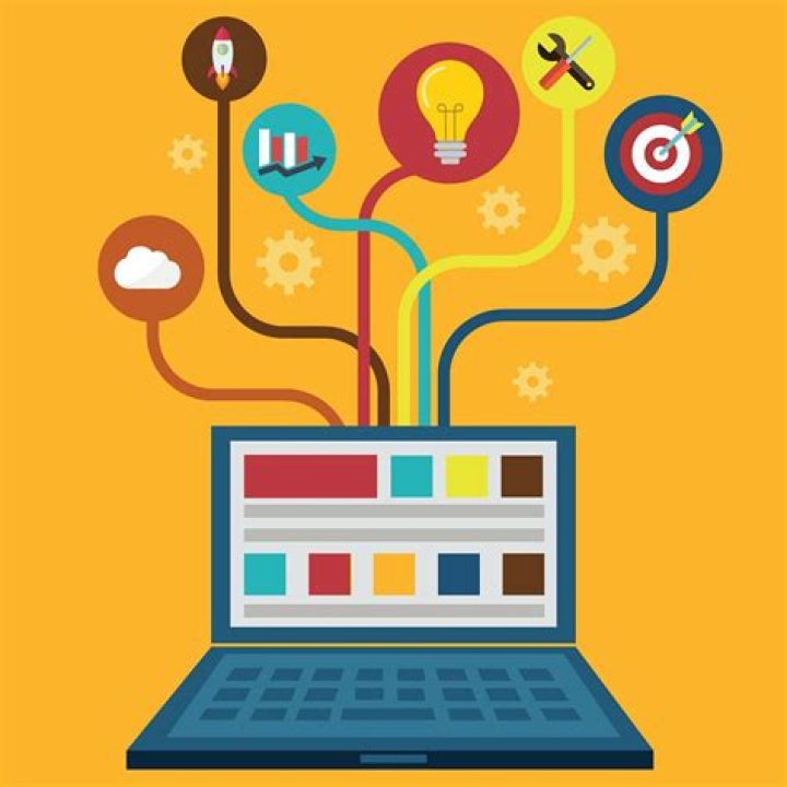 Streamlining Your Digital Life with move ruz.com: A Look at Modern Online Services