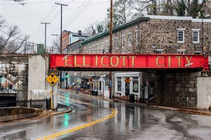Surveillance Security Camera Ellicott City MD