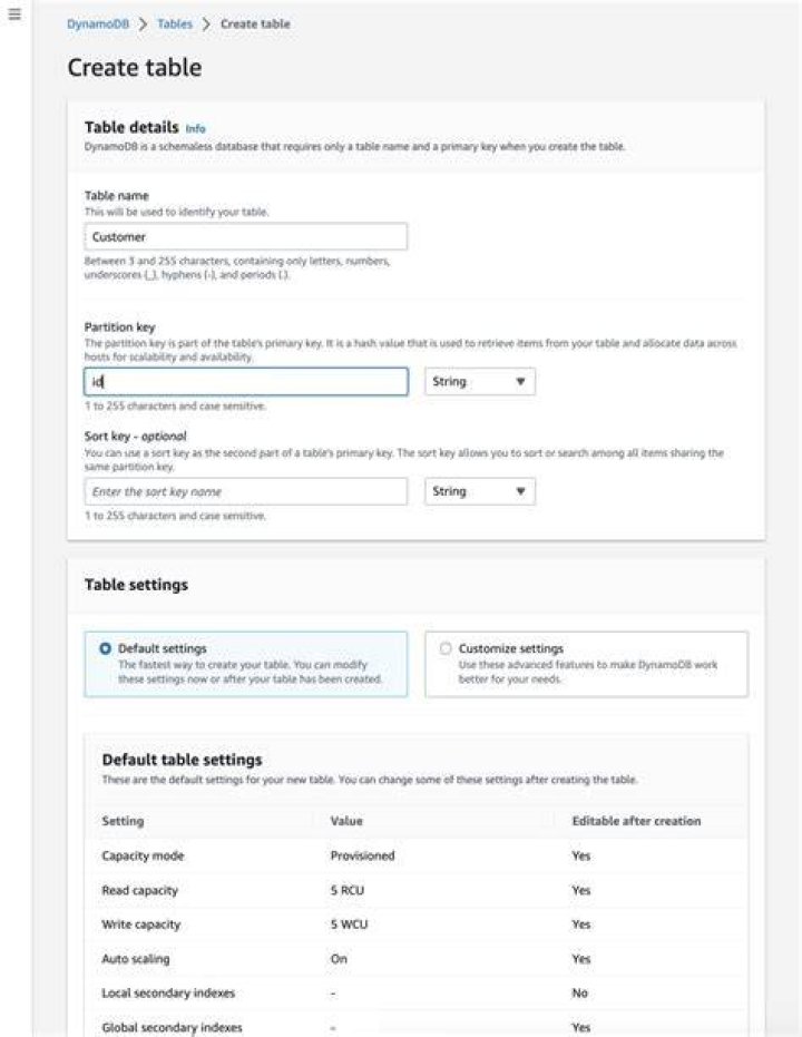 Table - Boto3 1.28.1 documentation