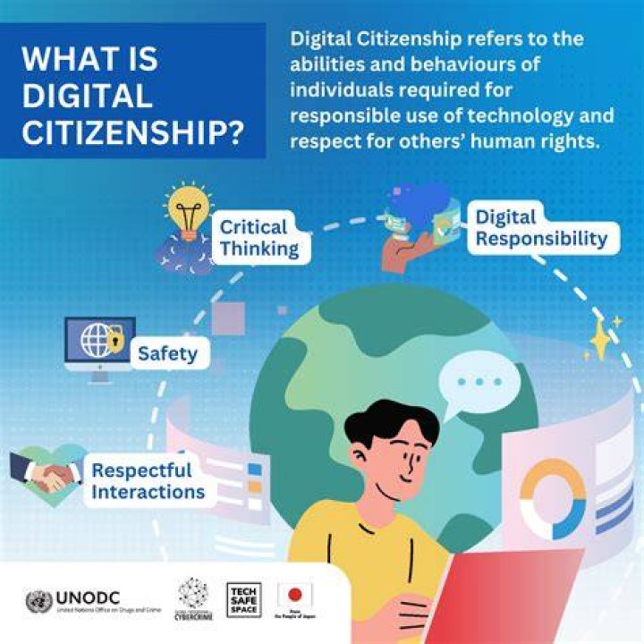Tech@NTM / Digital Citizenship