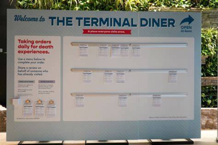 TERMINAL CARE---End-of-Life Medical Orders (ELMO)