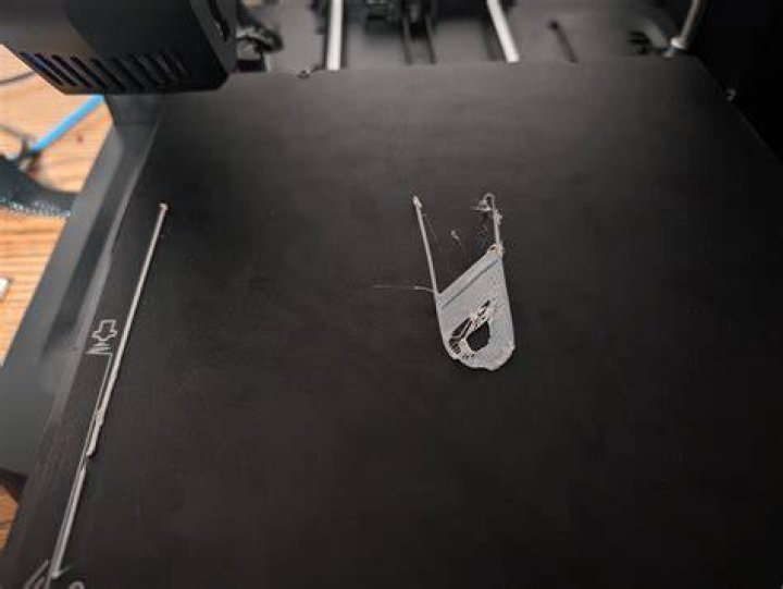 The build plate screen: PLACEMENT