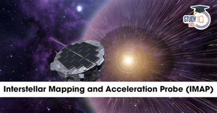 The Interstellar Mapping and Acceleration Probe (IMAP) - Case study