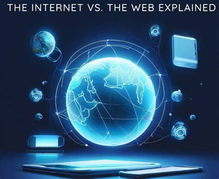 The Latest Buzz In The Internet World