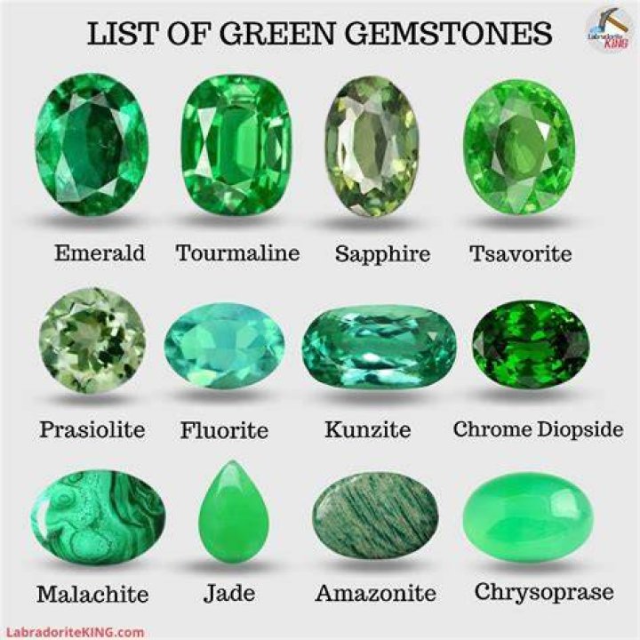 The Most Common Hue In The Emerald Isle