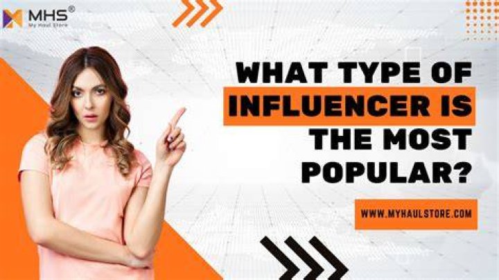 The Multifaceted Influencer And Role Model