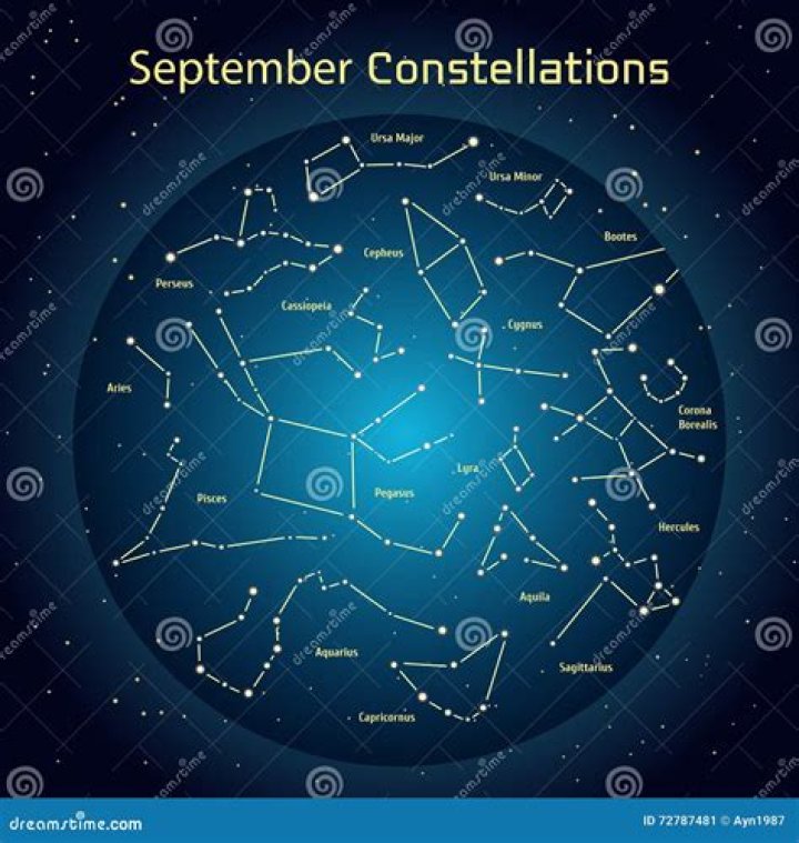 The night sky in September