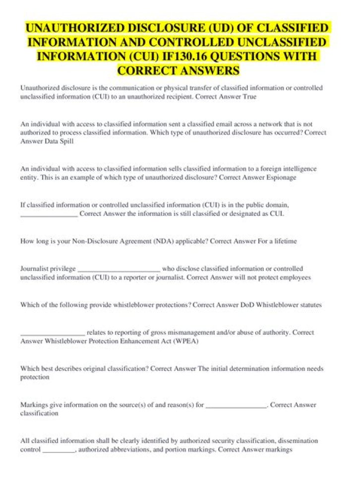 The Unauthorized Disclosure Of Grace Boor's Private Content