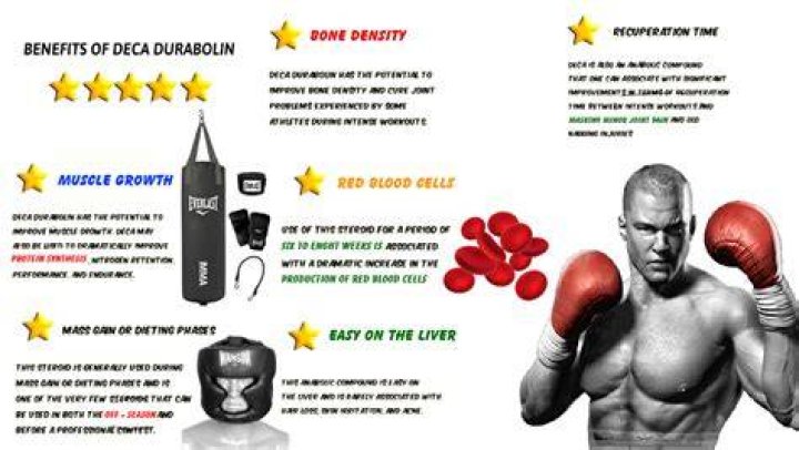 Therapeutic benefits of Deca Durabolin