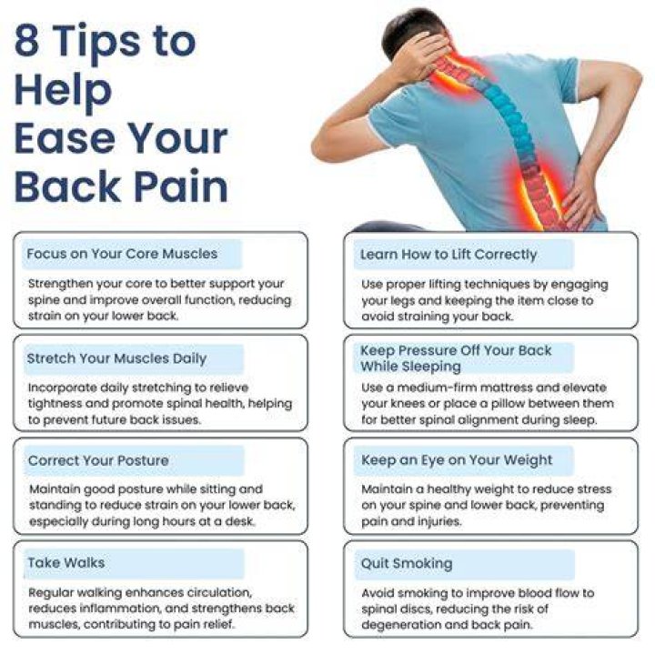 Tips on how to Soothe and Ease Actual physical Pain