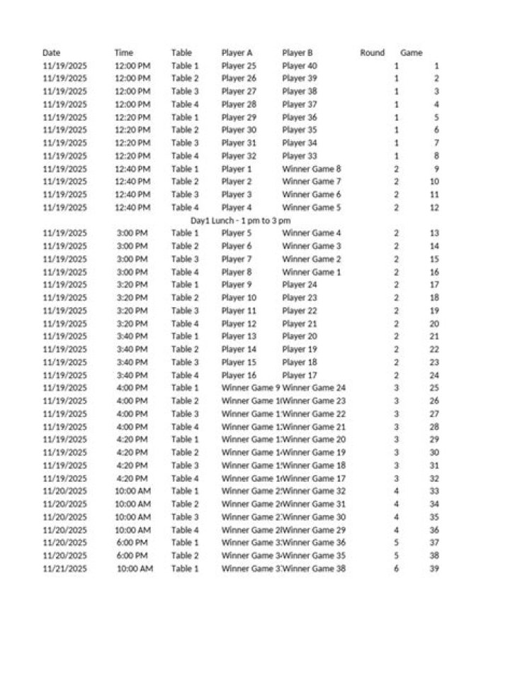 -- Tournament schedule and results