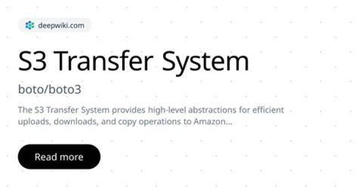 Transfer - Boto3 1.34.74 documentation